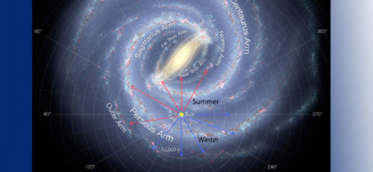 Detailed Of The Milky Way Unveiled