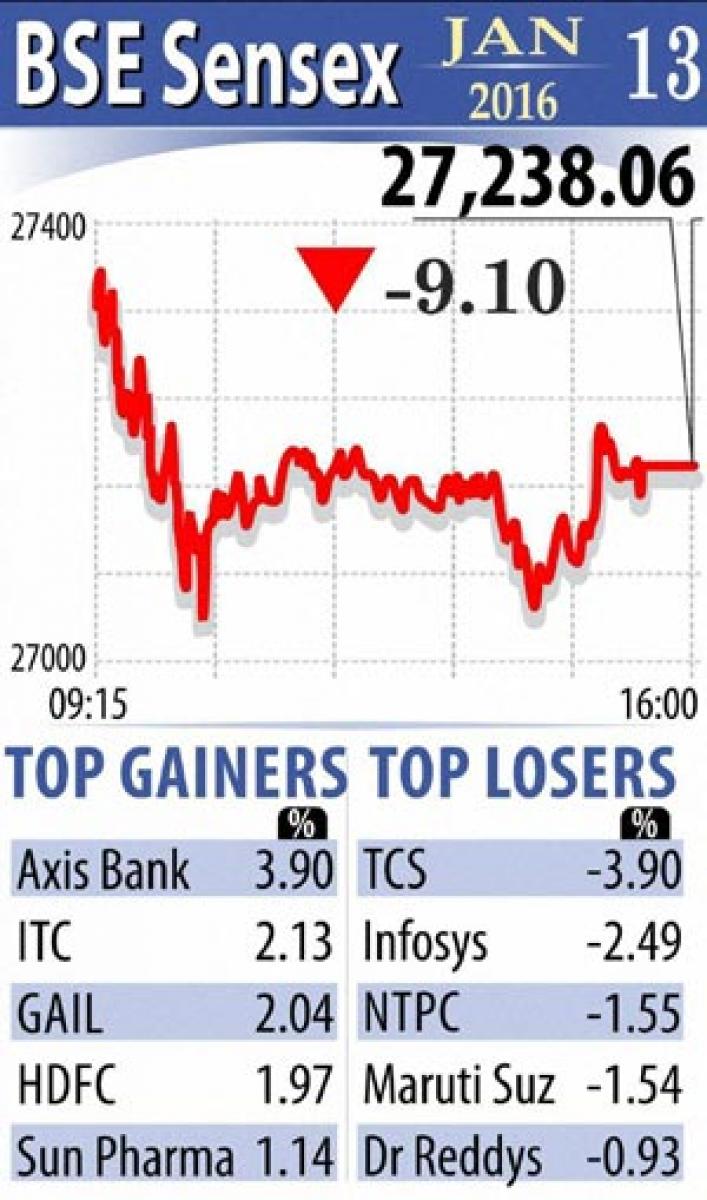 Markets log first fall as TCS, Infosys drag