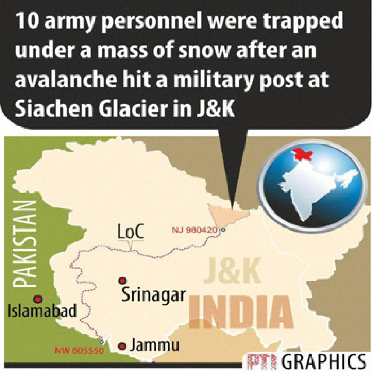 10 soldiers trapped as avalanche hits army post