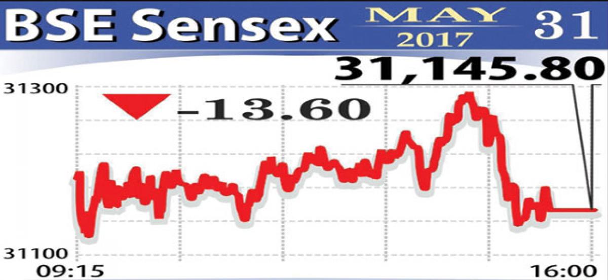 Markets snap 4-session gains