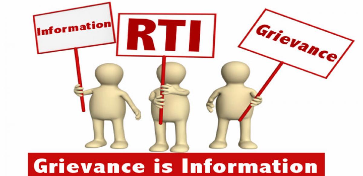 A brief about the RTI and why it should flourish