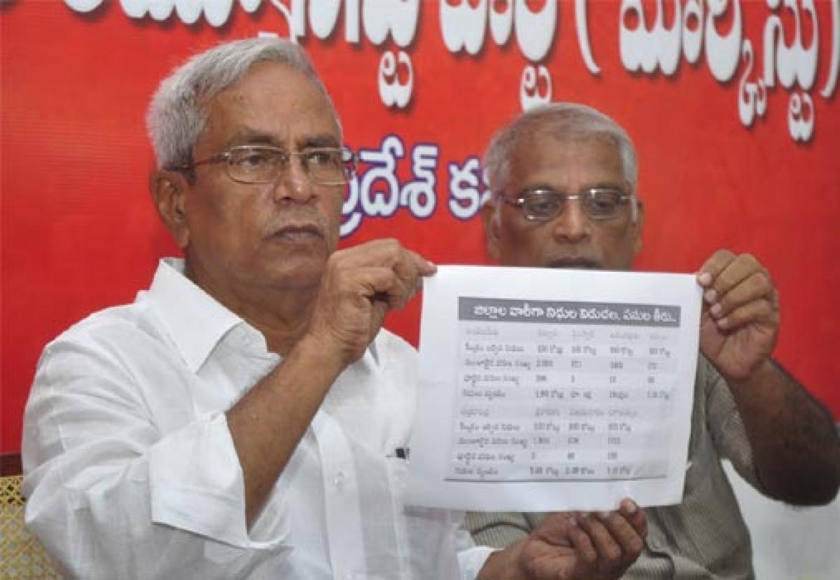 Urgent steps needed to tackle dry spell: CPM