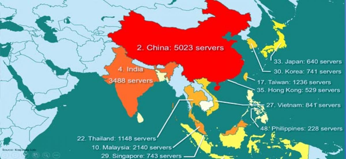 India ranks fourth in hacked servers with 3488 compromised servers listed on xDedi as of May 2016, says Kaspersky Lab