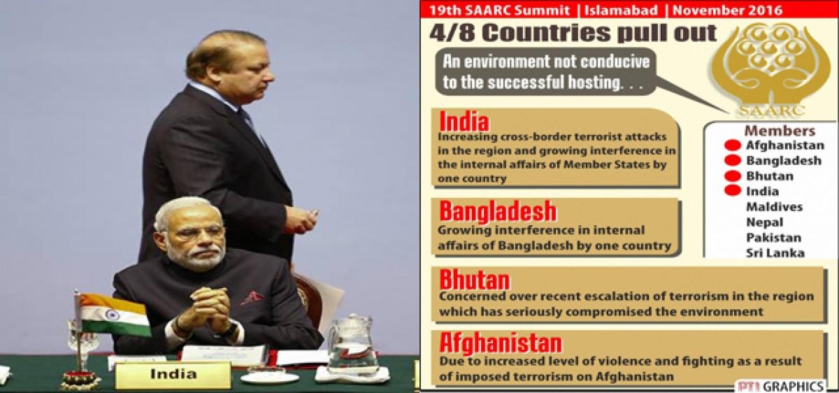 Saarc summit put off?