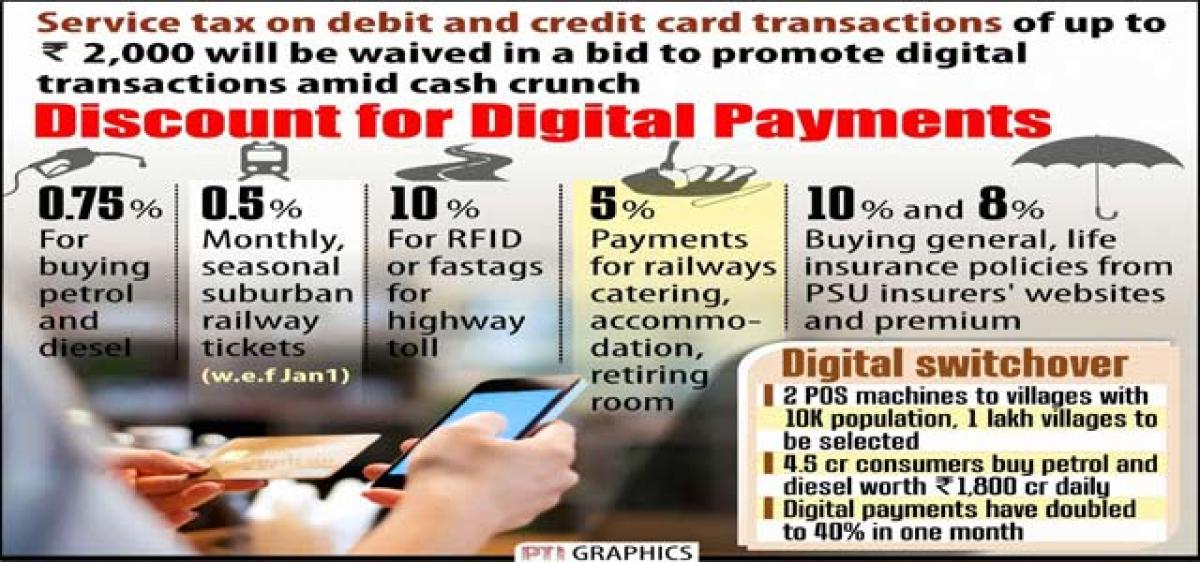 11 sops for e-payments