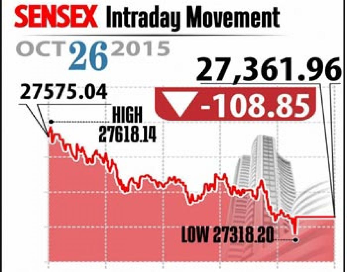 Index stocks drag markets