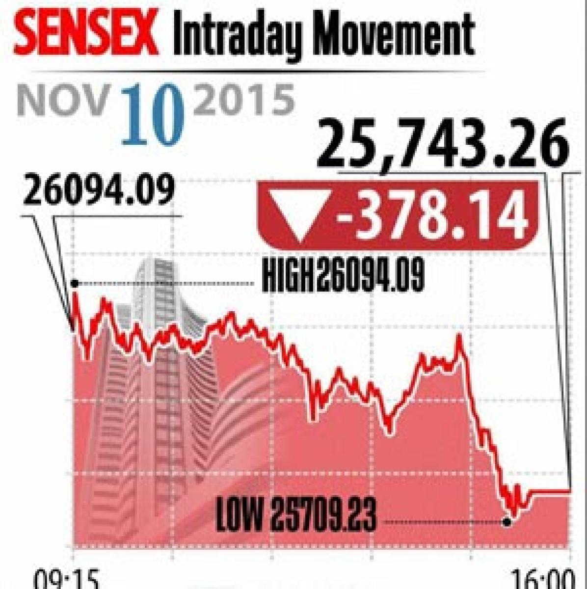 Markets end lower on Diwali eve