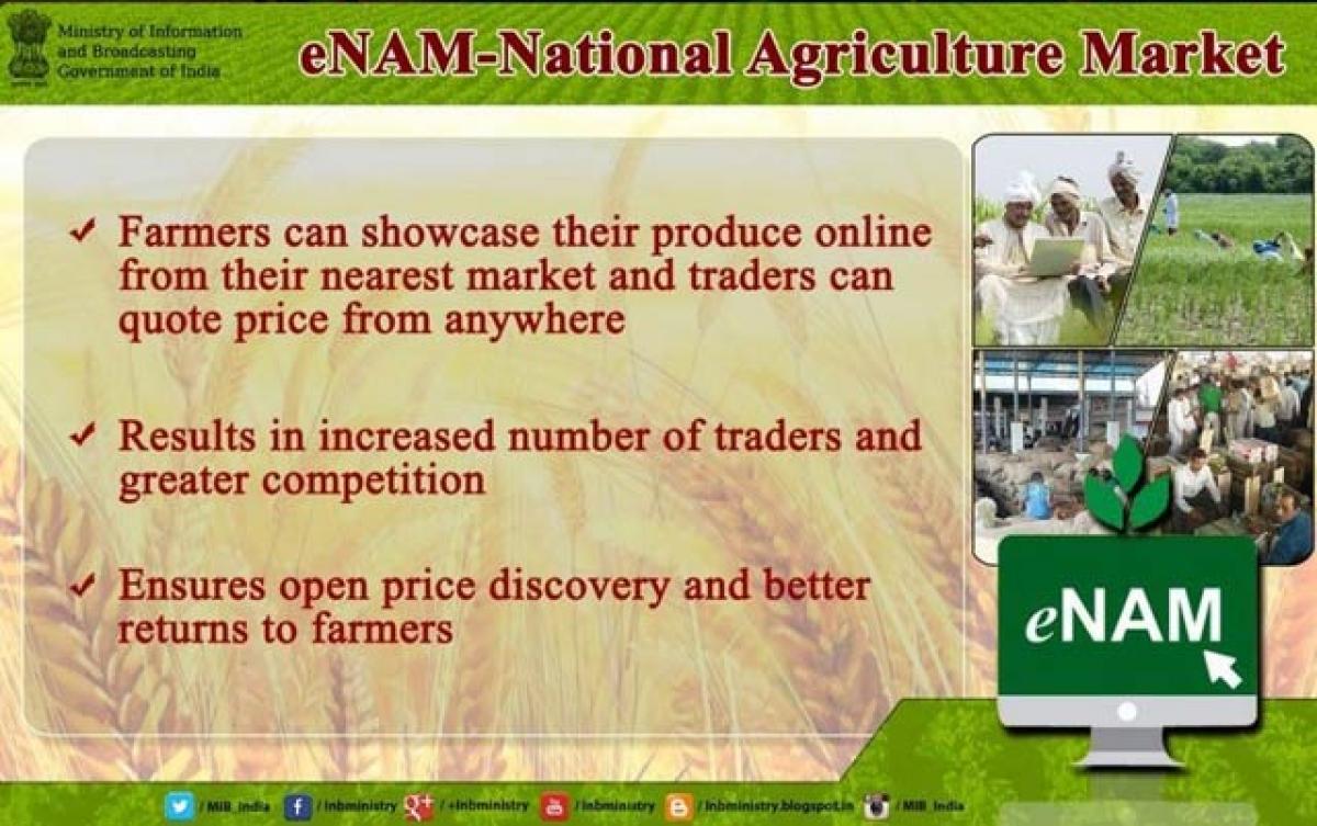 eNAM can boost agriculture