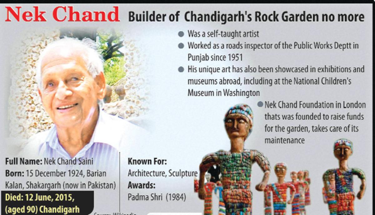 Nek Chand gave life to stones