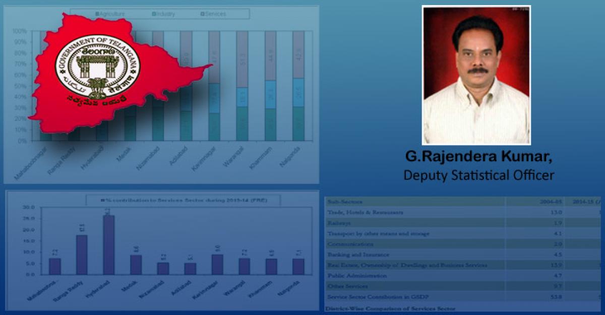 Growth Of Services Sector In Bangaru Telangana