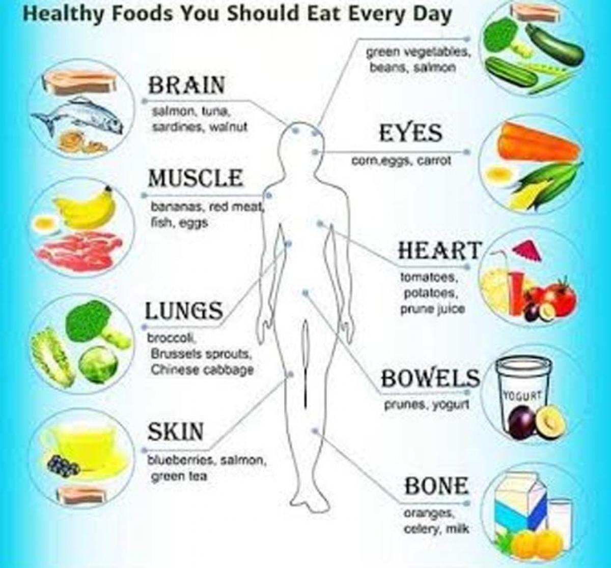 Healthy foods you should eat everyday