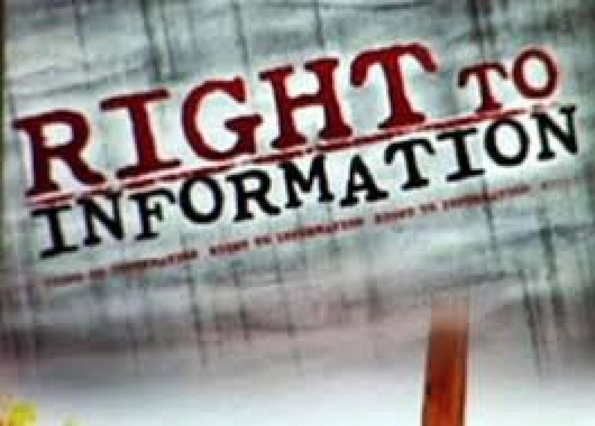 No need to amend RTI, says CIC