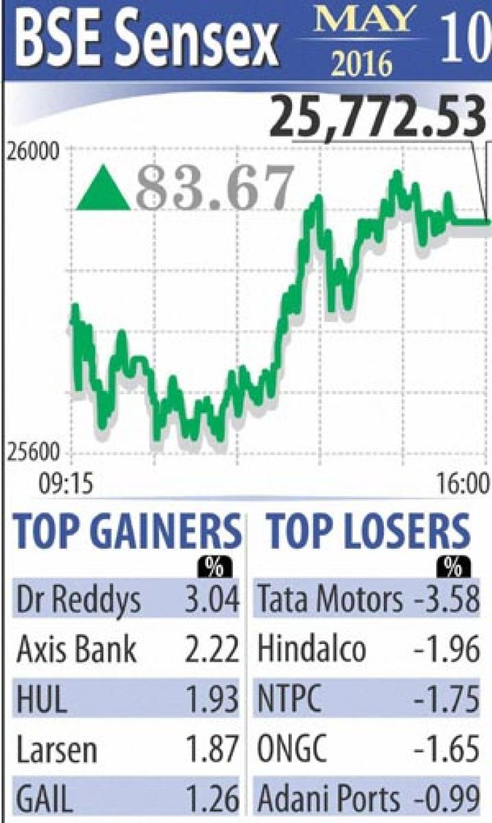 Markets end higher for 2nd day in row