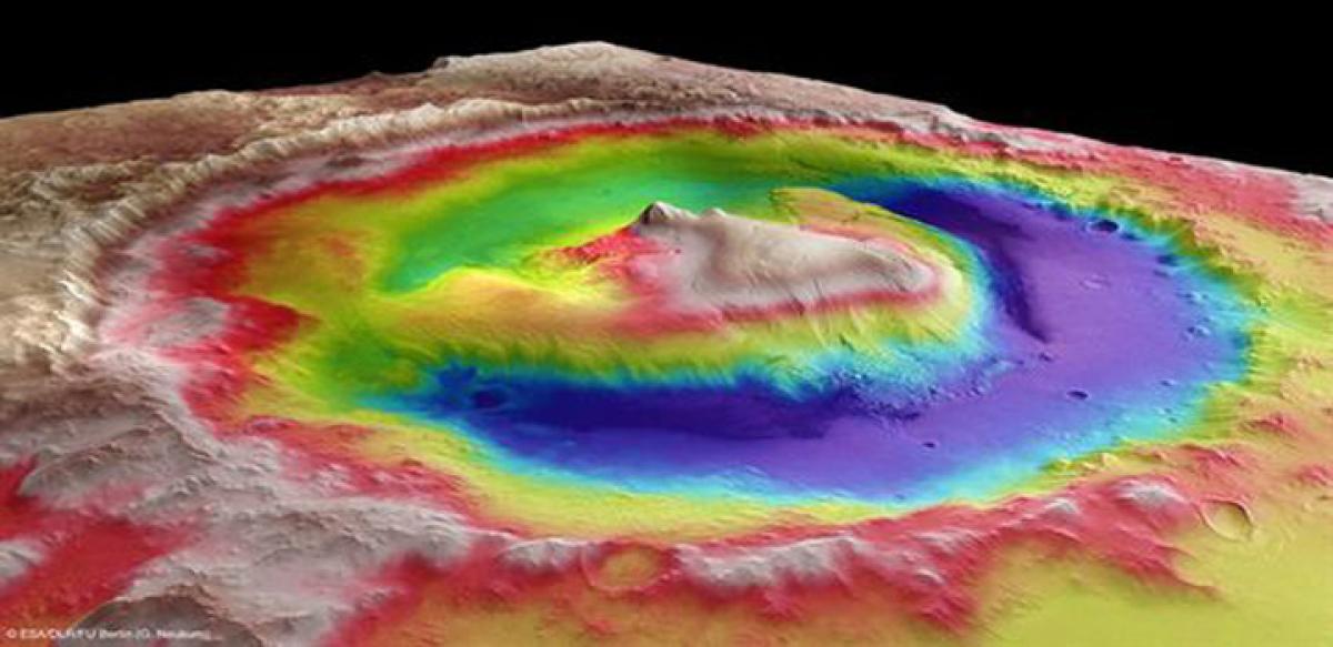 How wind created mile high mounds on Mars