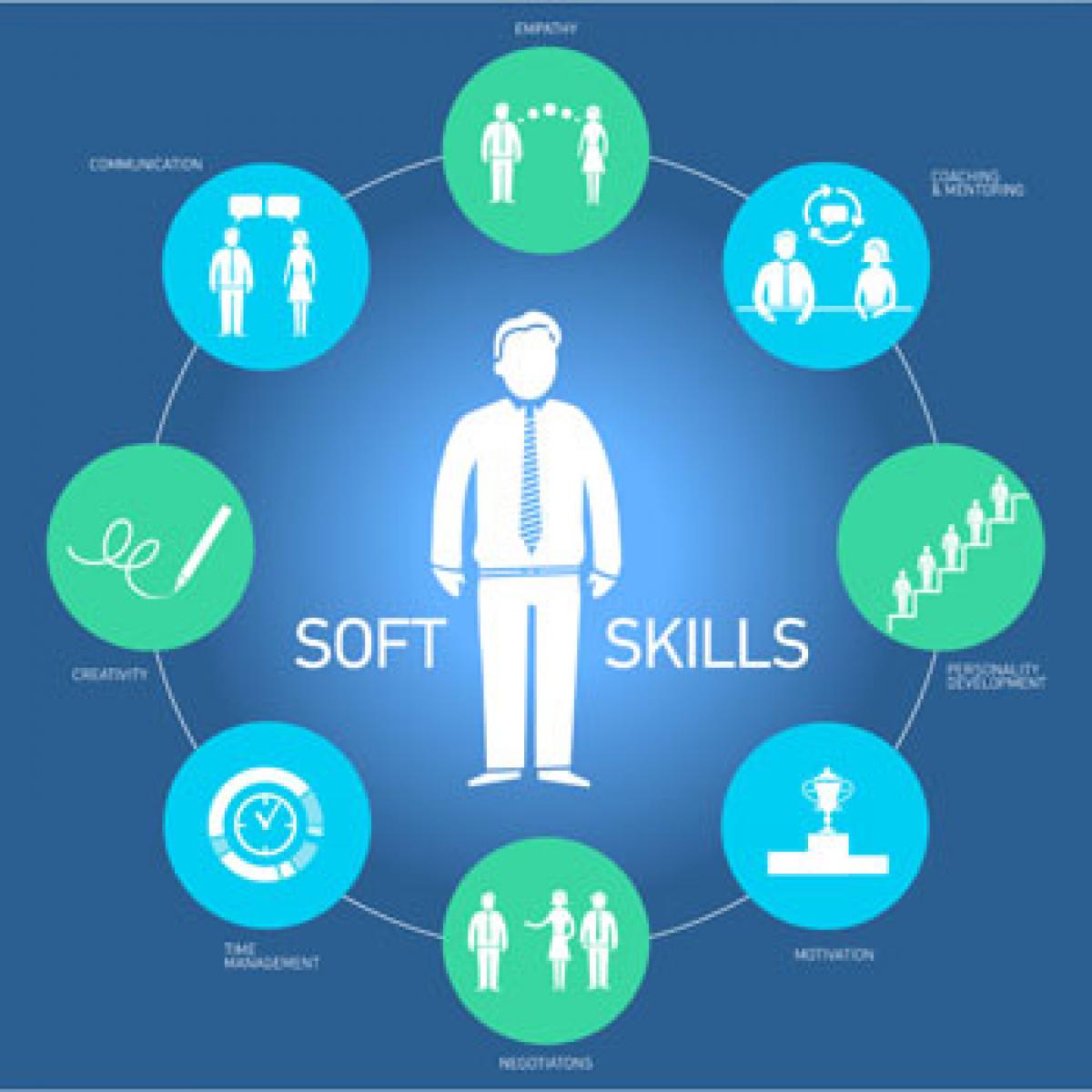 A Career In Soft Skills Training