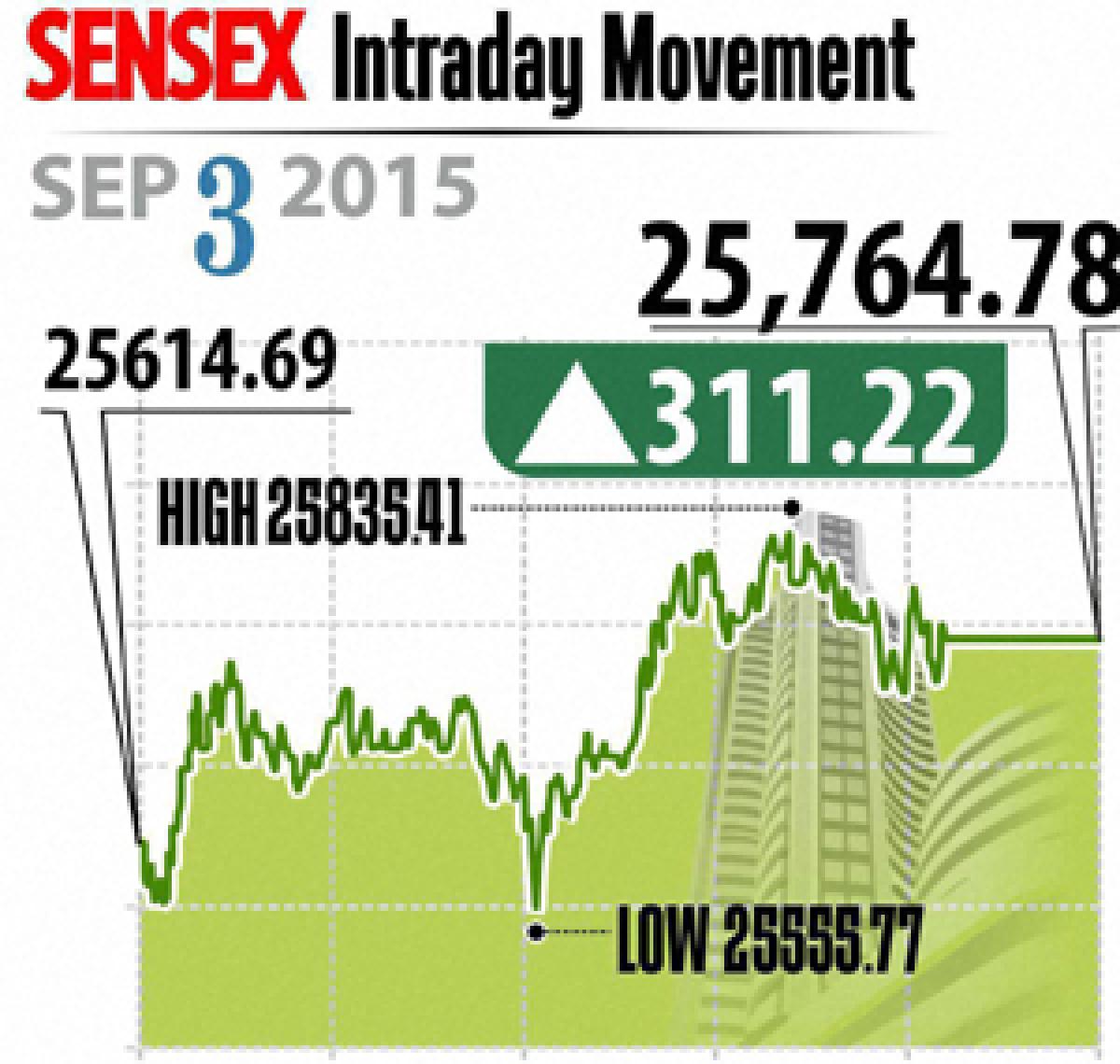 Mkts  recover on value buying