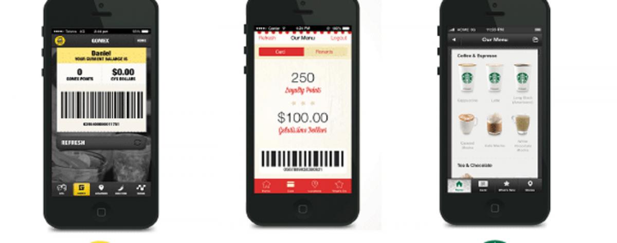 Mobile Solutions drive Customer loyalty and Revenue