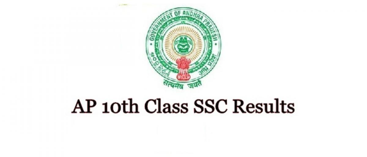 Andhra Pradesh SSC 10th results 2018 out today