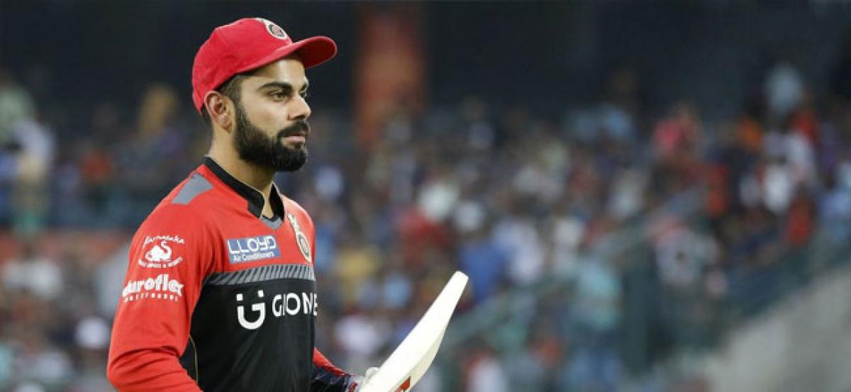 You will do well if you have strong characters: Virat Kohli