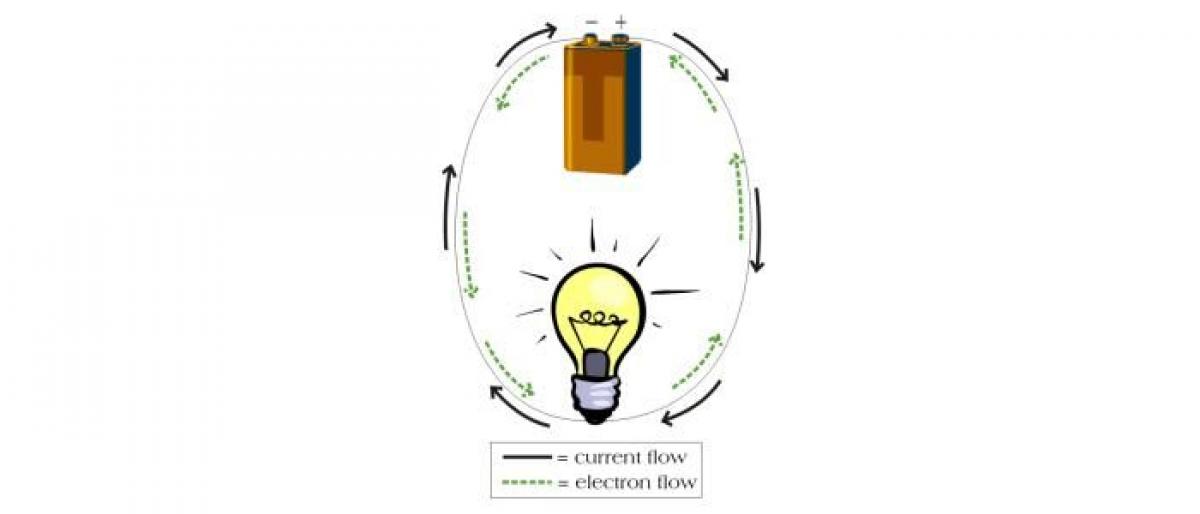 Batteries and electromagnets