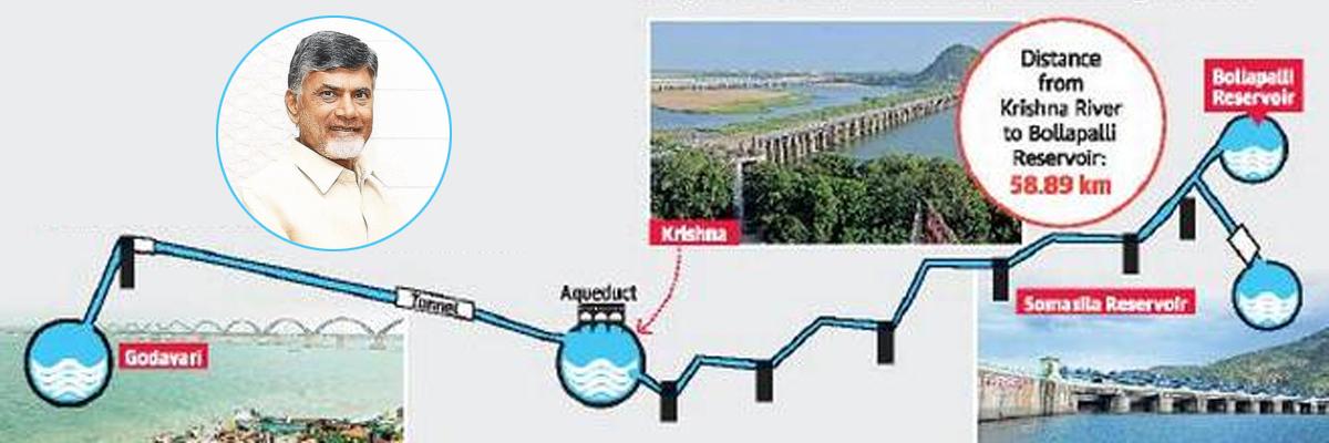 CM to lay foundation stone for Godavari Penna Rivers linking