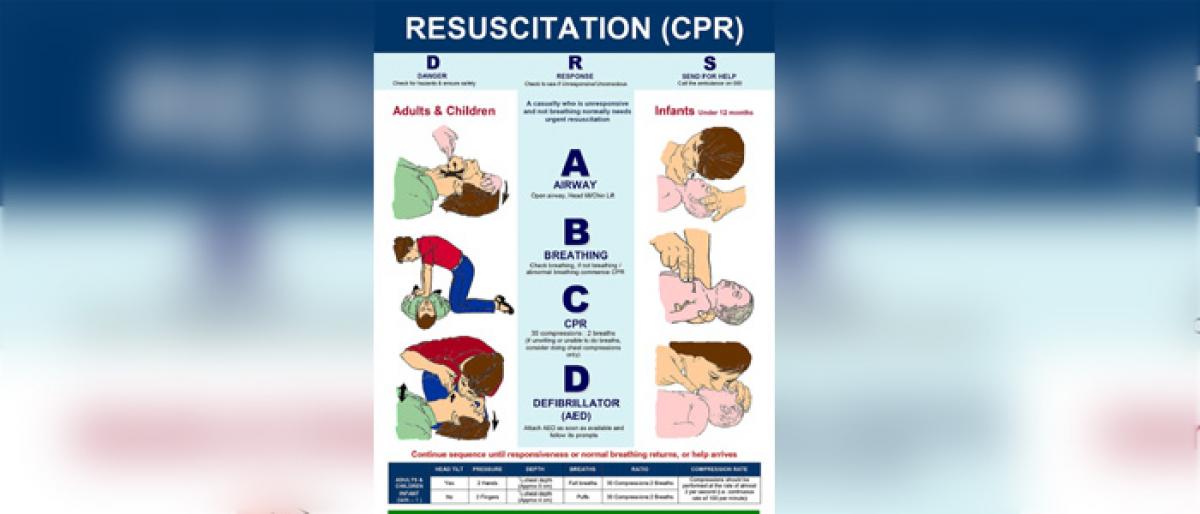 Need to mandate CPR training