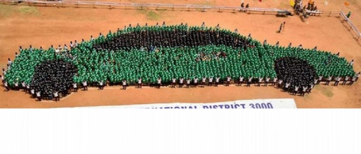 Warangal students to attempt a new Guinness Record today