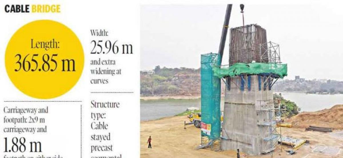 Durgam Cheruvu works speed up; project to complete by March next year