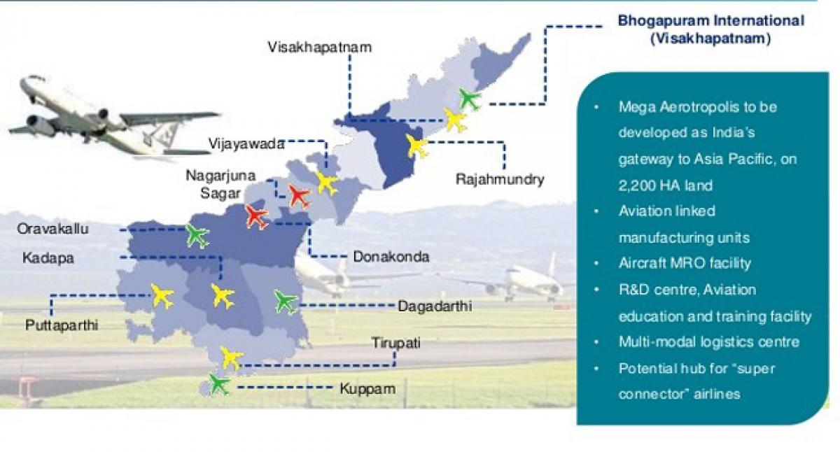 Nellore airport work to kick-start from August