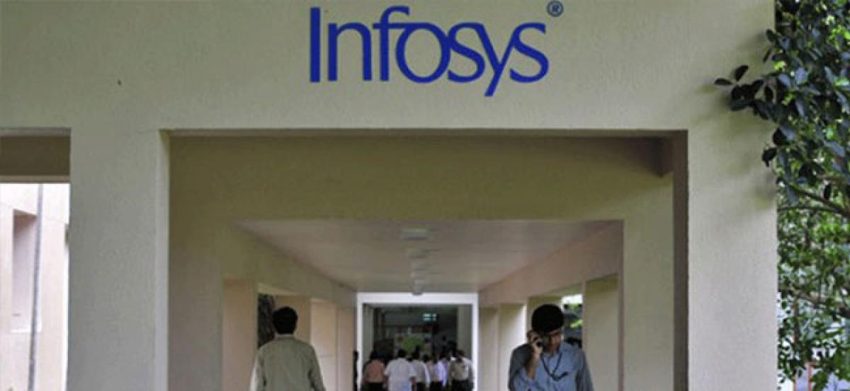 Infosys to Announce Q2 Results on October 24