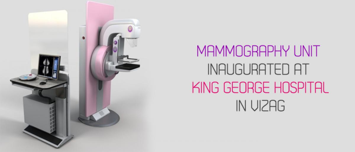 Mammography unit inaugurated at KGH in Vizag