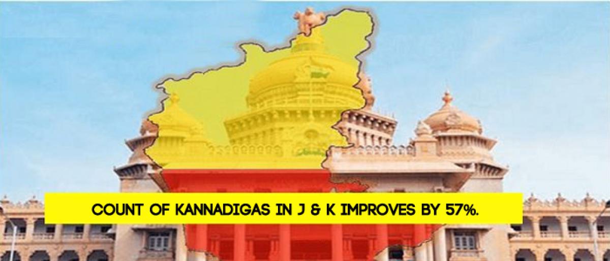 Count of Kannadigas in Jammu and Kashmir improves by 57%.