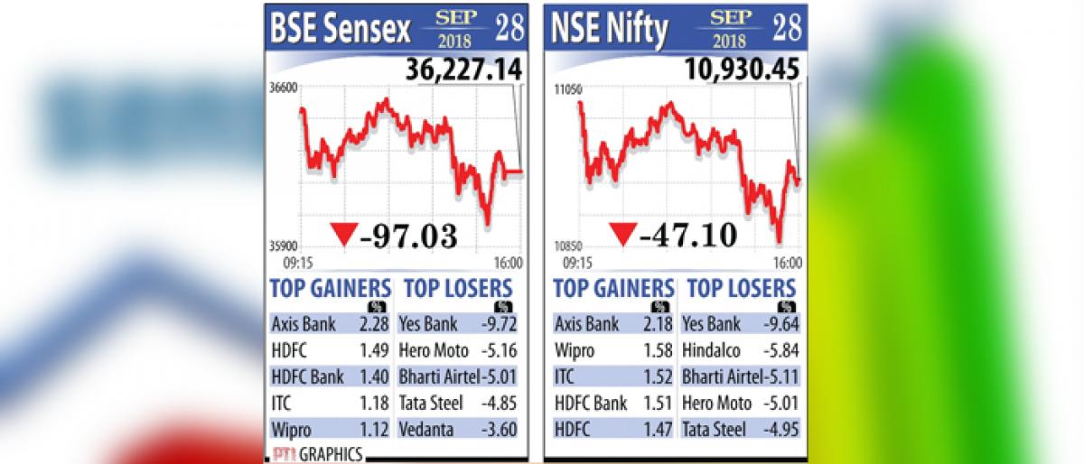 Metal, realty stocks take toll on mkts