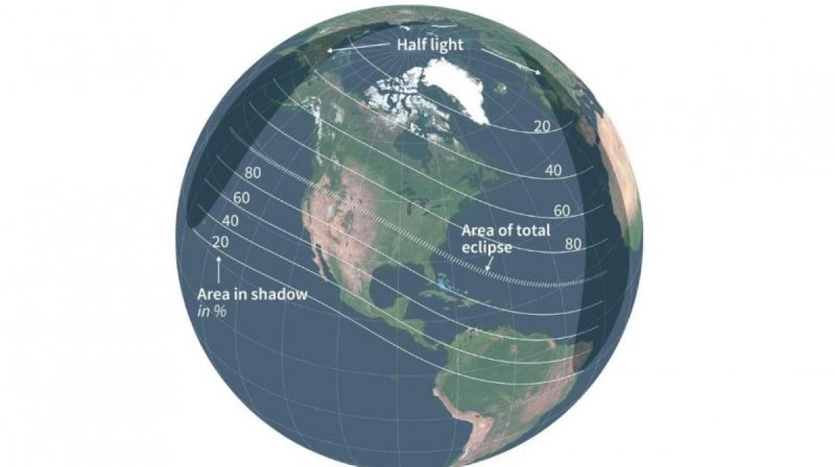 First eclipse in 99 years to sweep North America