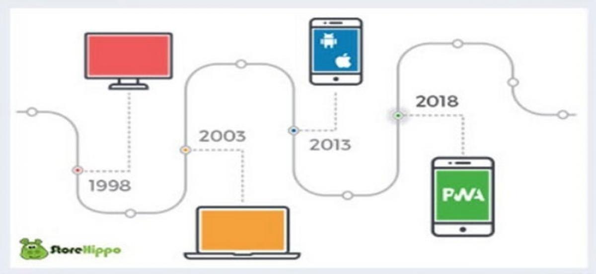 StoreHippo 1st E-commerce platform to offer PWA out of the box