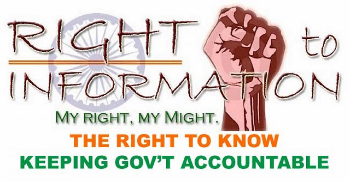 People’s RTI vs State’s RTI