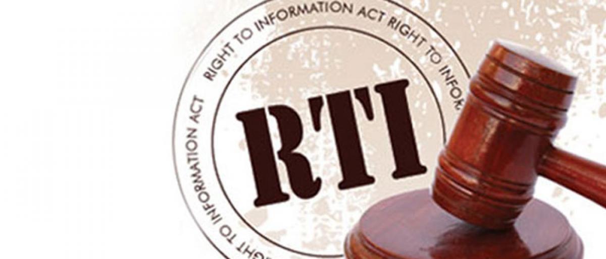 Unjust RTI denial merits action