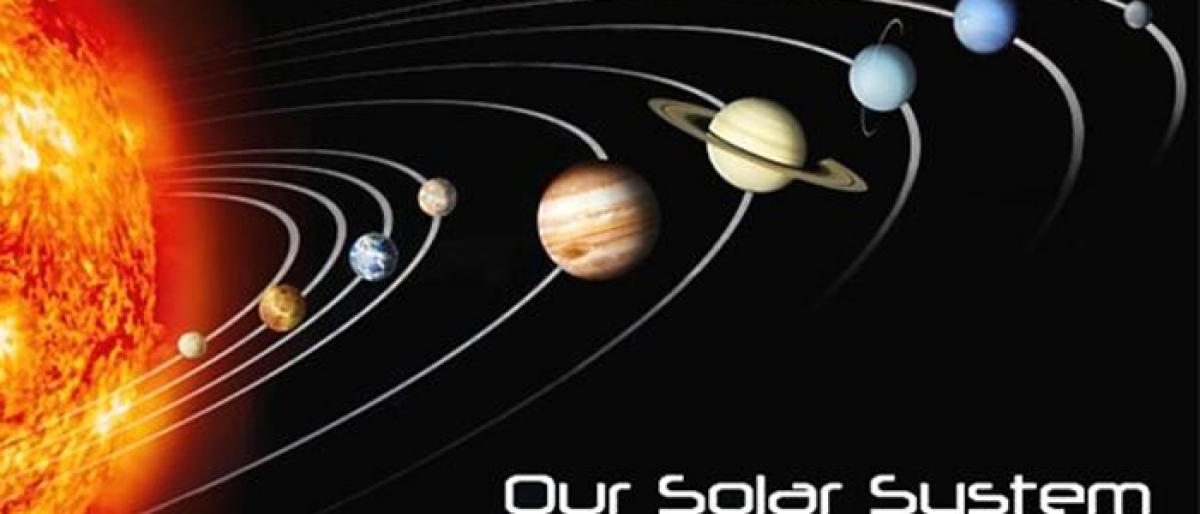 The solar system lesson plan