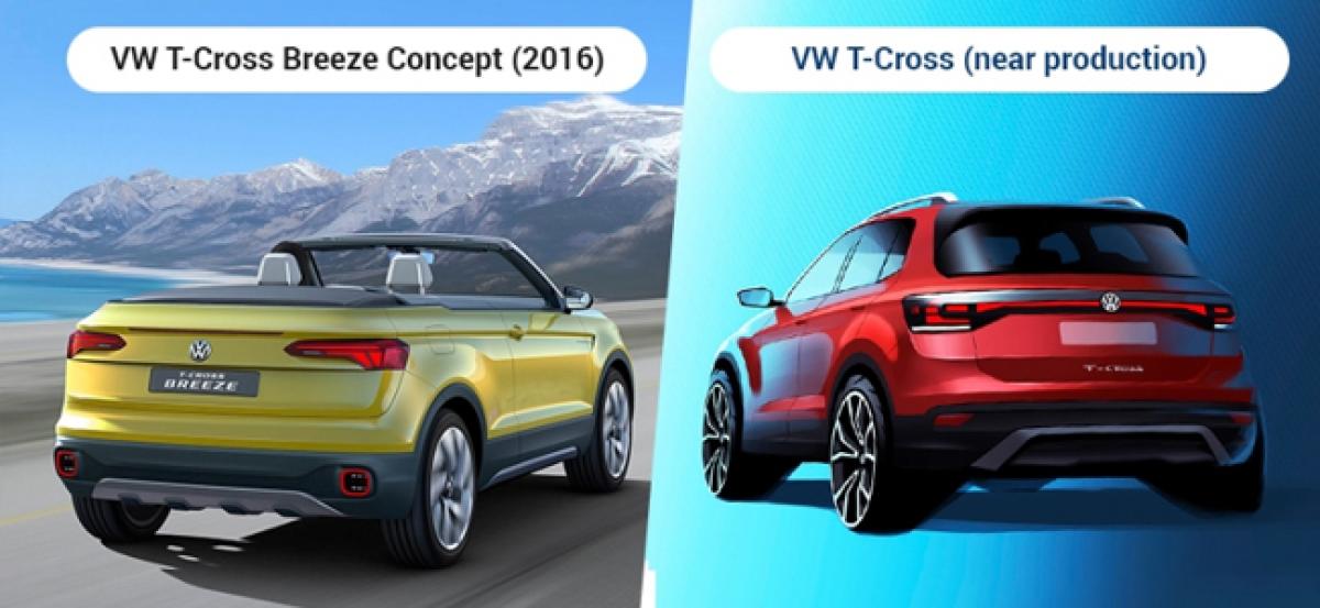 India-Bound Volkswagen T-Cross: Official Sketch Revealed