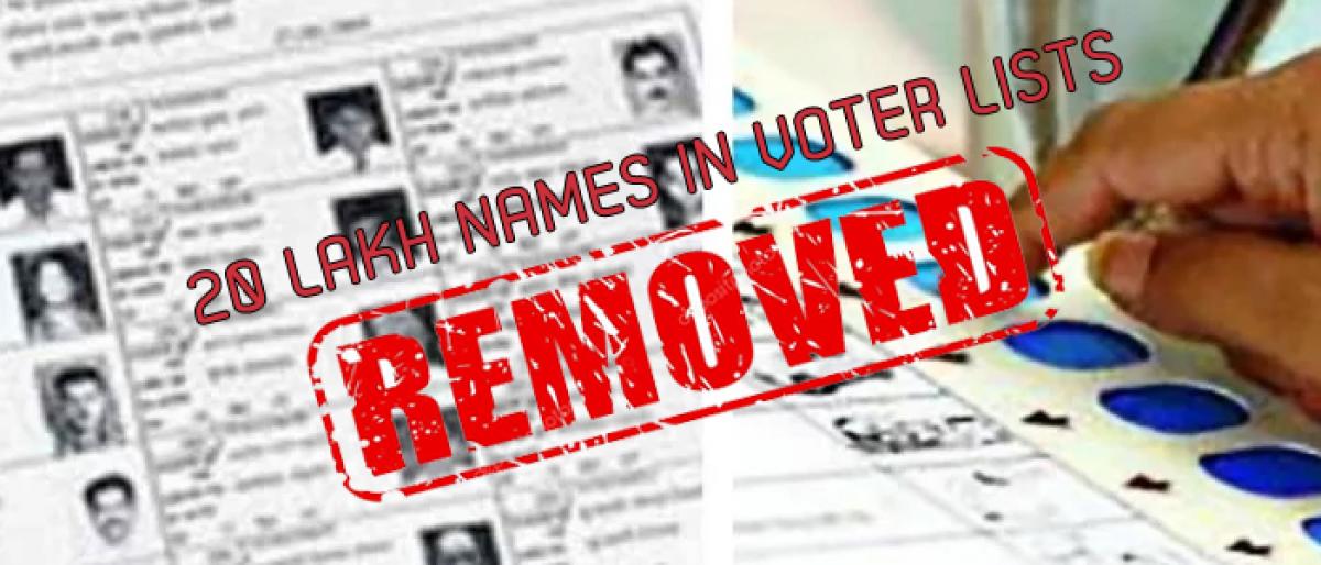 Congress worries over deletion of 20 Lakh names in voter lists