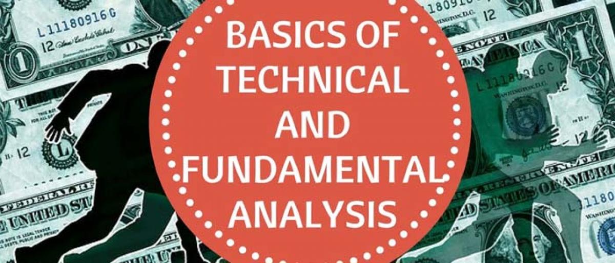 Learn About the Factors Involved in the Fundamental Analysis of a Company