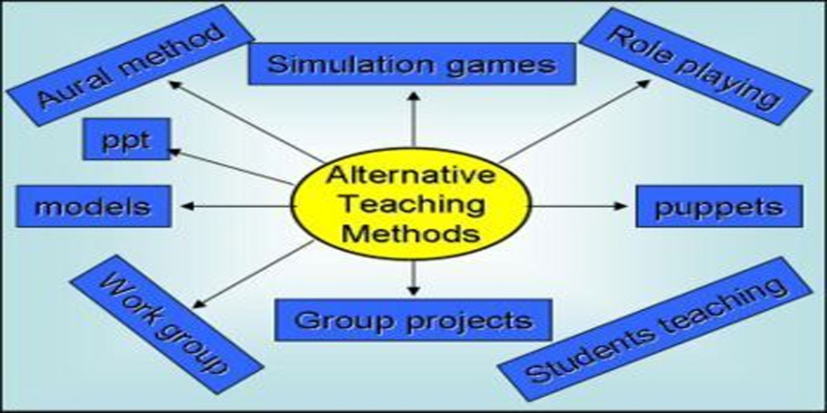 New video series for alternative teaching methods