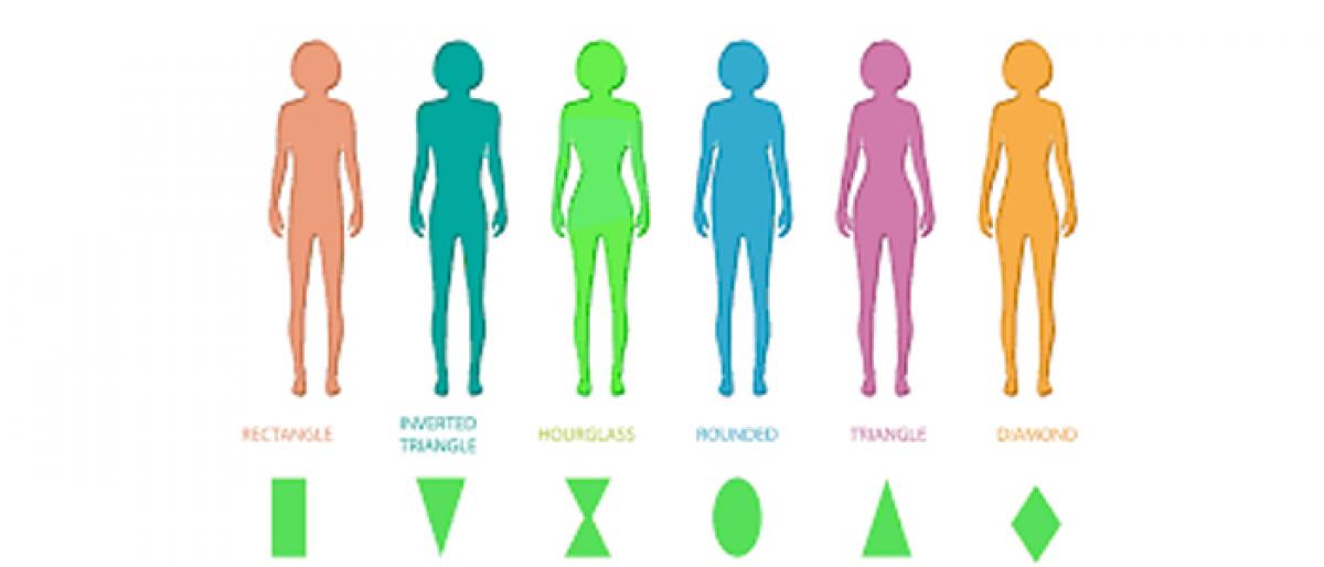 This is what your body shape reveals about your personality