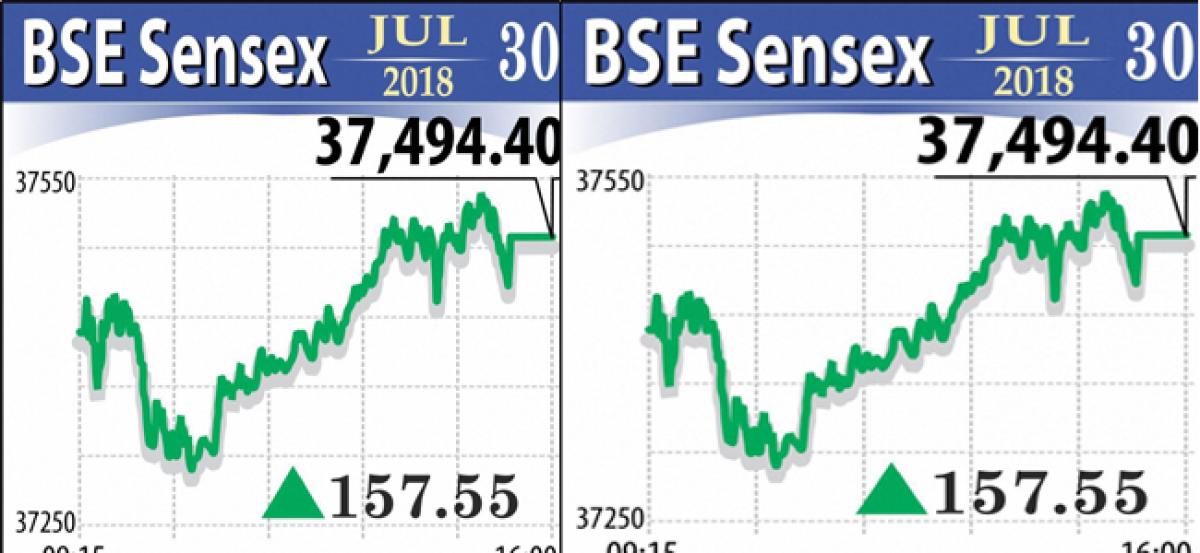 Markets race ahead for 6th day in a row