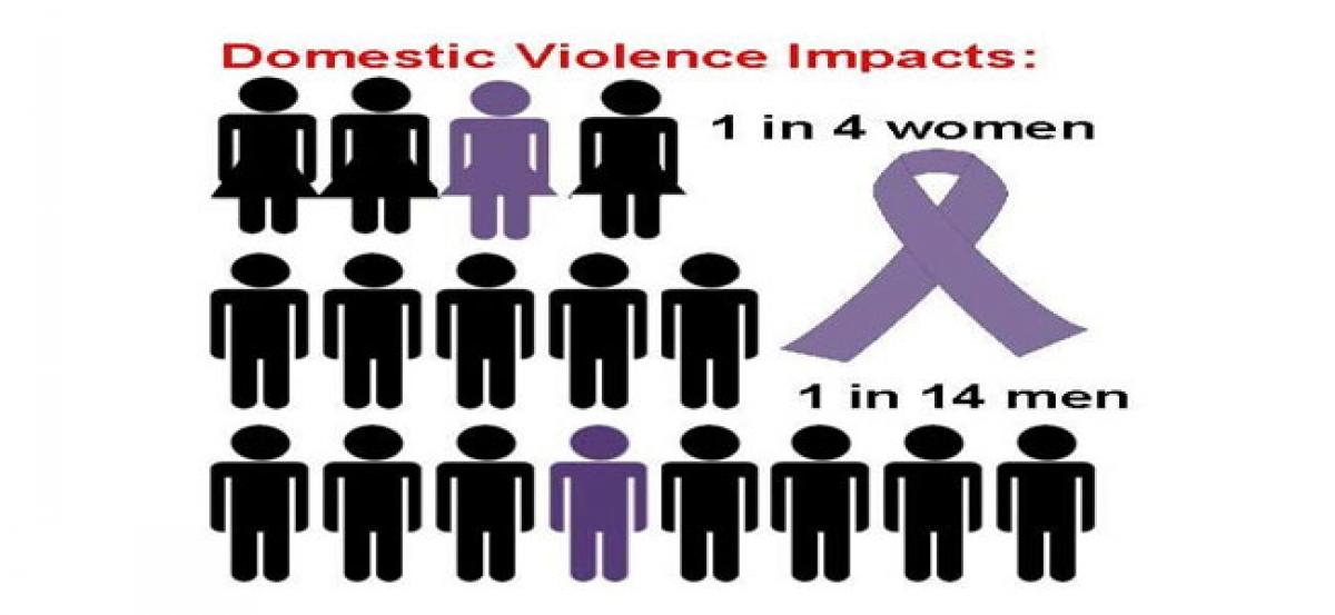 Impact of domestic violence on women’s health
