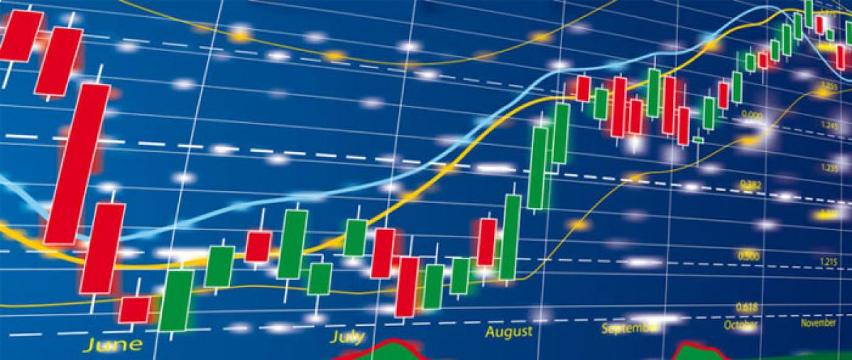 7 Factors to consider before Investing in Forex Trading