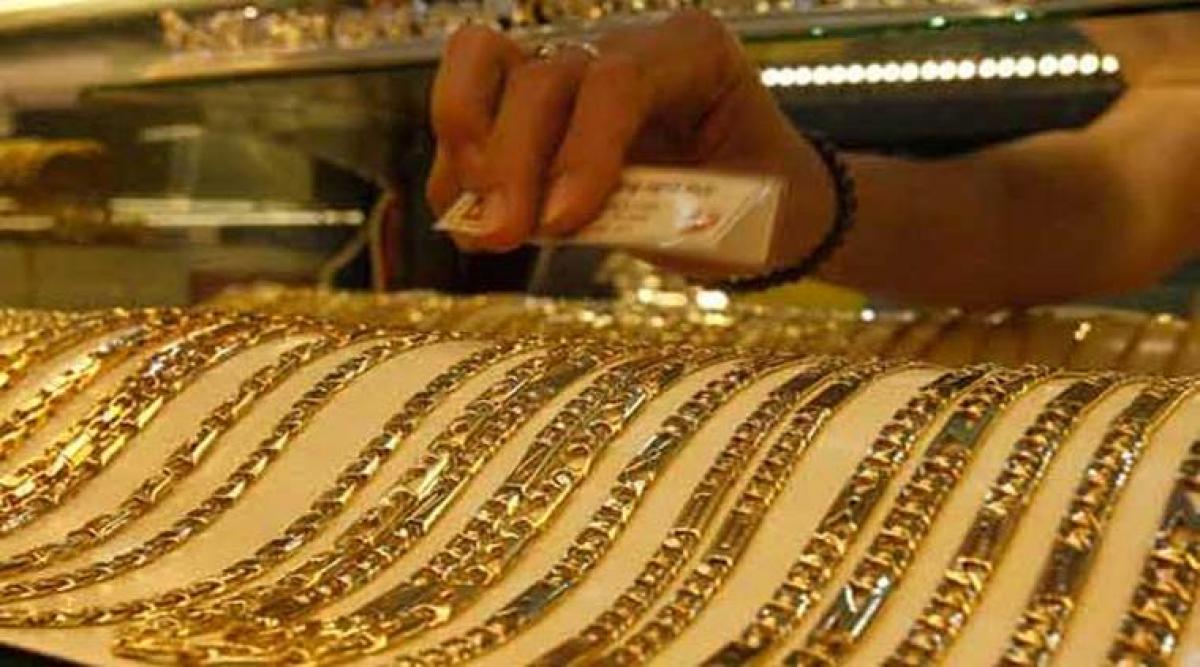 Gold eases as risk appetite grows, equities strengthen