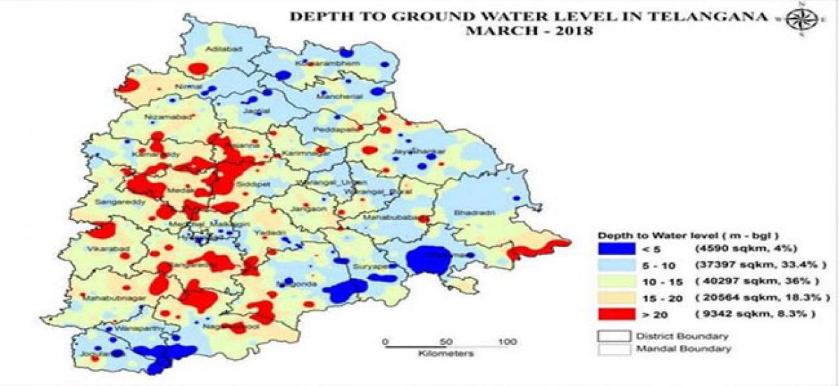 Groundwater stress possibility in Telangana: Report