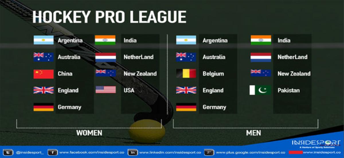 India pull out of hockey Pro League