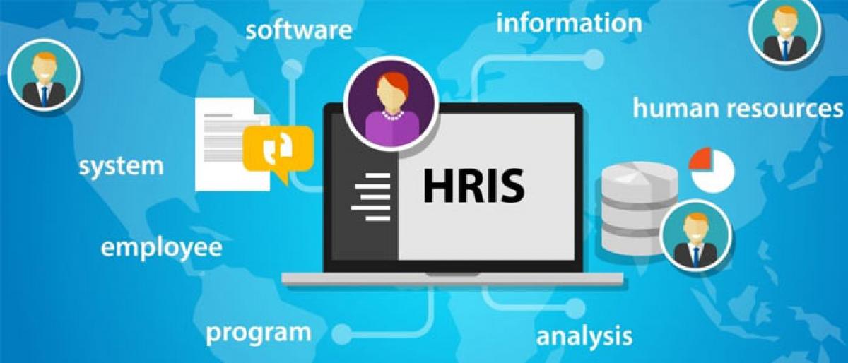 Growth of HR Software in India